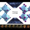 Perovskite illustration