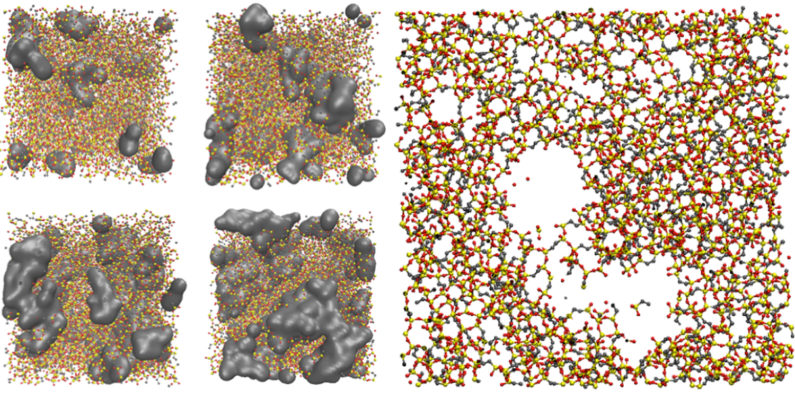 illustration showing how researchers introduced sacrificial molecules that can be removed after the material is made, leaving behind tiny pores