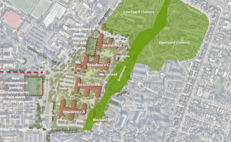 Grad housing map