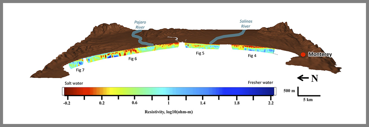 graphical representation of saltwater intrusion along the Monterey Bay coastline