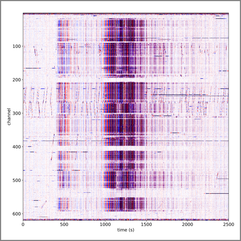 Seismograph record