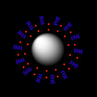 An illustration of a nanoparticle designed for precision ultrasound drug release. Ultrasound heats up the liquid core (white), disrupting a copolymer matrix (blue) on the particle’s surface and releasing drug molecules (red) from the matrix.