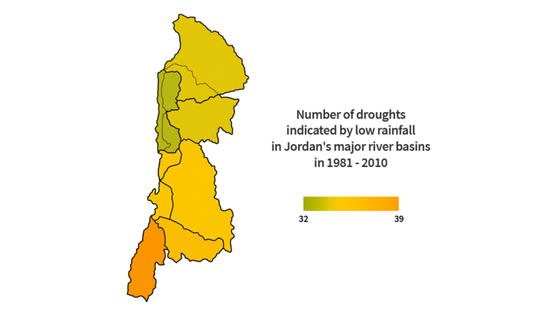 Drought in the Jordan river valley